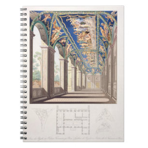 Cuaderno La galería de la psique en el chalet Farnesina,