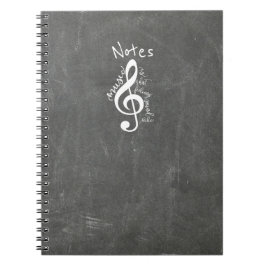 Cuaderno La música de la pizarra es lo que suenan las