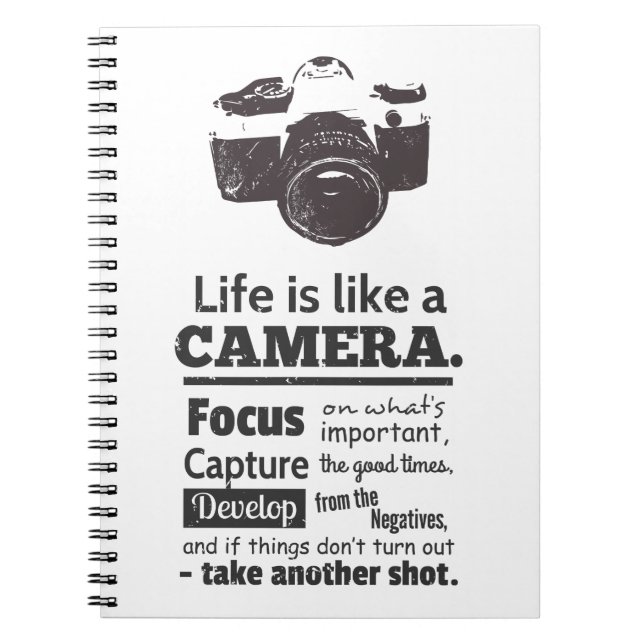 Cuaderno La vida es como una cámara cita, Black Grunge (Frente)