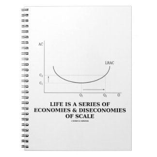 Cuaderno La Vida Es Una Serie De Economías Y Deseconomías A