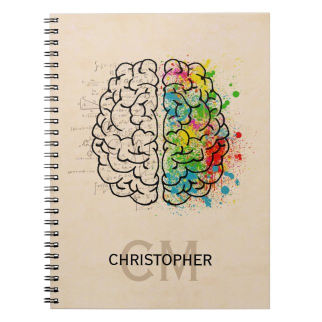 Cuaderno Left And Right Human Brain Personalize (Frente)