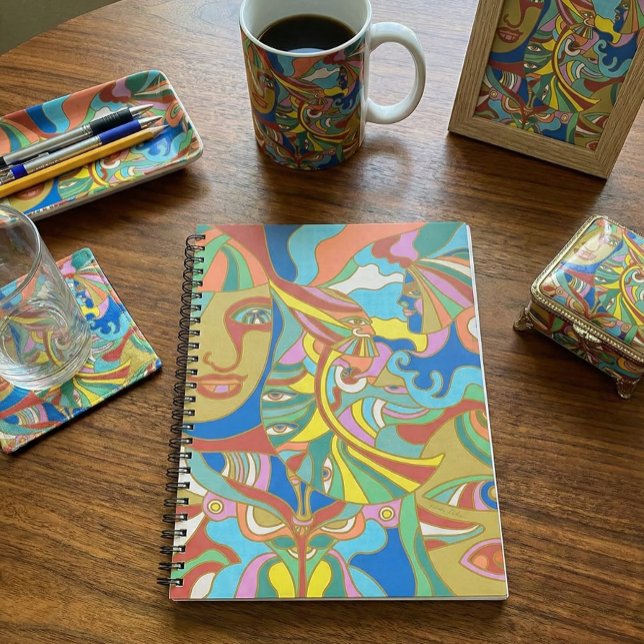 Cuaderno Levels of Transformation (Subido por el creador)