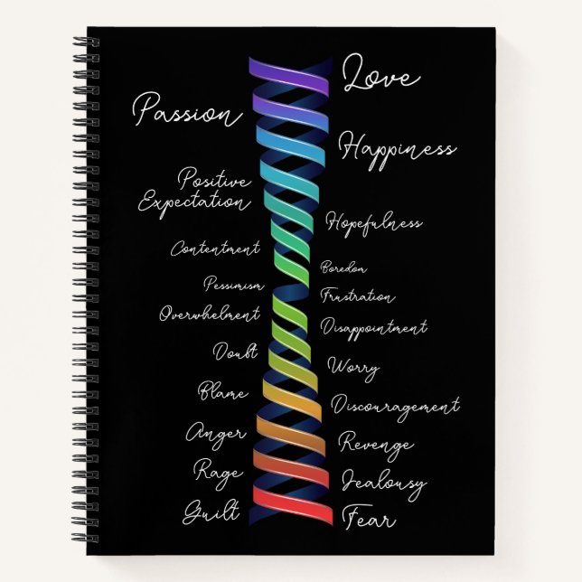 Cuaderno Ley de atracción de escala emocional en espiral ar (Anverso)