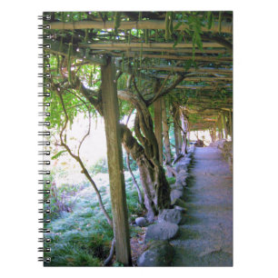 Cuaderno Libro de notas sobre el trazado de los jardines ja