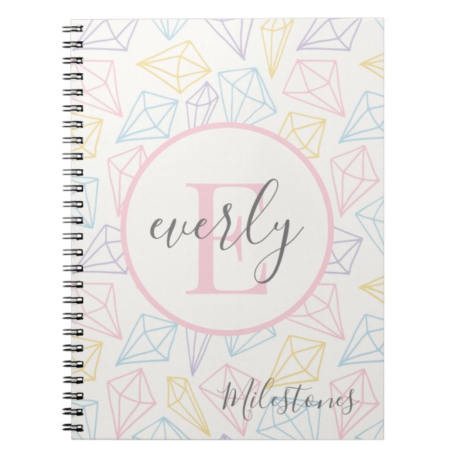 Cuaderno Libro de Recuerdos sobre los hitos infantiles mode (Frente)