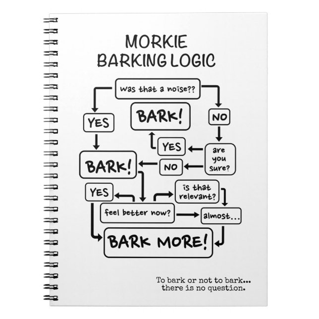 Cuaderno lógica del ladrido de Morkie (Frente)