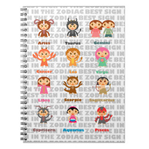 Cuaderno Los 12 Rótulos del zodiaco