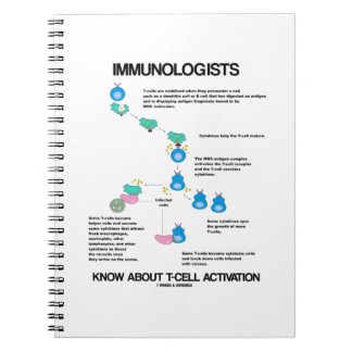 Cuaderno Los inmunólogos saben sobre la activación de célul