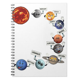 CUADERNO LOS PLANETAS EN NUESTRA SISTEMA SOLAR