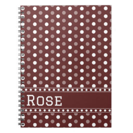 Cuaderno Lunares de Borgoña
