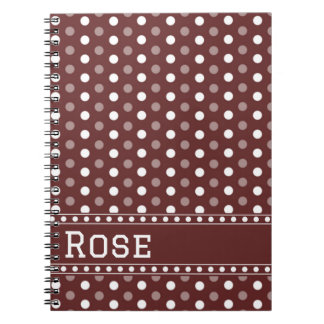 Cuaderno Lunares de Borgoña