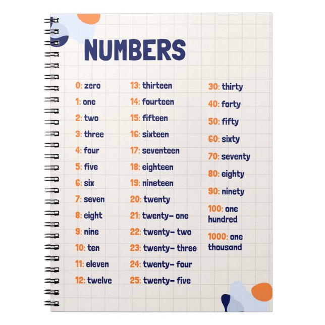 Cuaderno Maestría en el aprendizaje de la educación escolar (Frente)