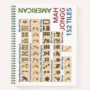 Cuaderno Mah Jongg American Tiles