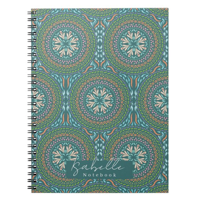 Cuaderno Mandala Green (Frente)
