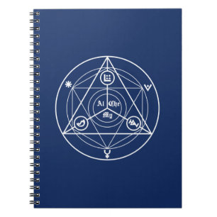 Cuaderno Manifiesto de alquimia