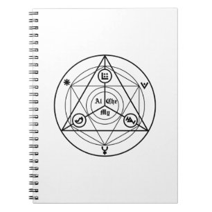 Cuaderno Manifiesto de alquimia