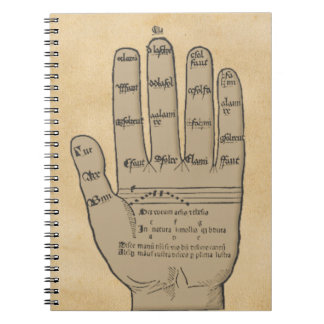 Cuaderno Mano de Guidonian, teoría medieval de la música