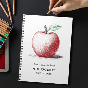 Cuaderno Mano simple desenmascarada: el mejor profesor de A