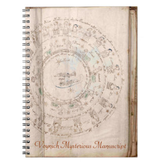 Cuaderno Manuscrito misterioso de Voynich