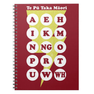 Cuaderno Maorí Alphabet Learning Te Reo
