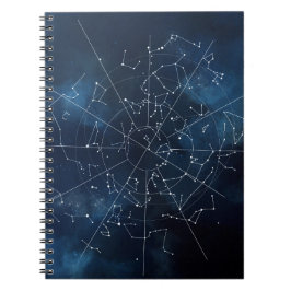 Cuaderno Mapa celestial