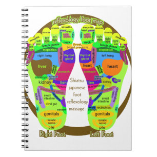 Cuaderno mapa del pie del reflexology