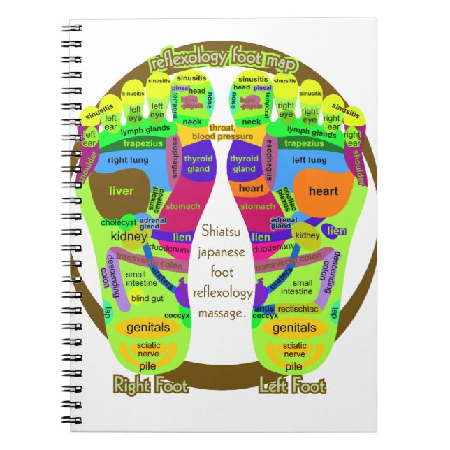 Cuaderno mapa del pie del reflexology (Frente)