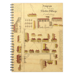 CUADERNO MAPA DEL PUEBLO DE LA COCTELERA, 1849