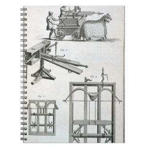 Cuaderno Maquinaria balística romana, del 'Encyclopedie