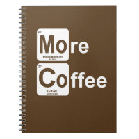 Más tabla periódica del café