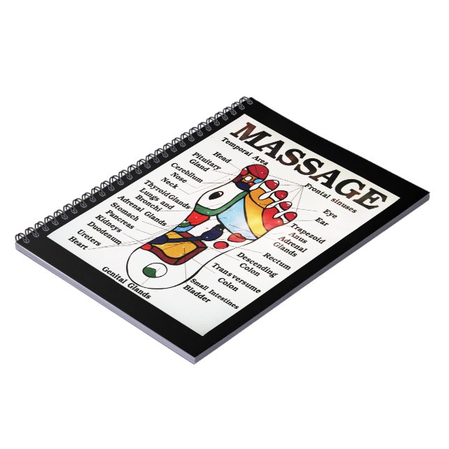 Cuaderno Masaje de pies tailandés ~ Mapa de reflexología (Lado Izquierdo)