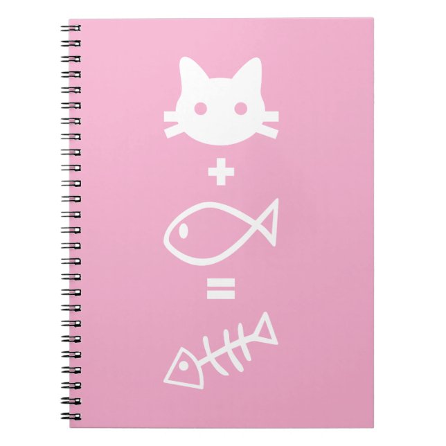 Cuaderno Matemática del gato (Frente)