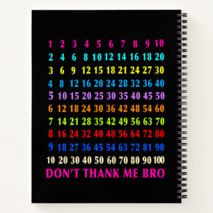 Cuaderno Matemáticas
