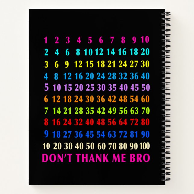 Cuaderno Matemáticas  (Reverso)
