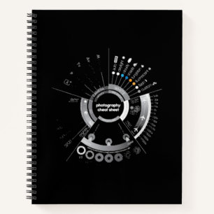 Cuaderno Material gráfico fotográfico