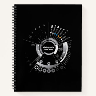 Cuaderno Material gráfico fotográfico