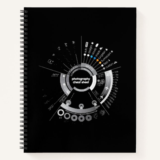 Cuaderno Material gráfico fotográfico (Anverso)