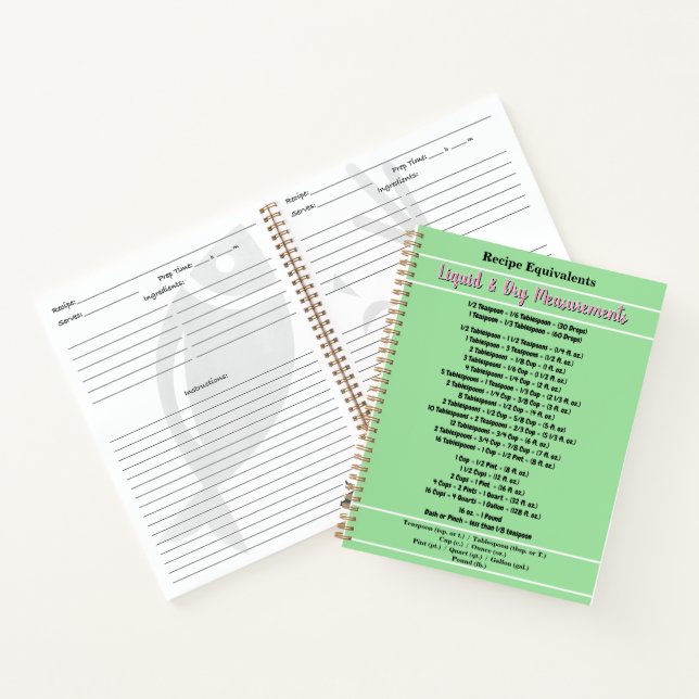 Cuaderno Medidas de recetas líquidas y secas Verde menta Ro (Interior)