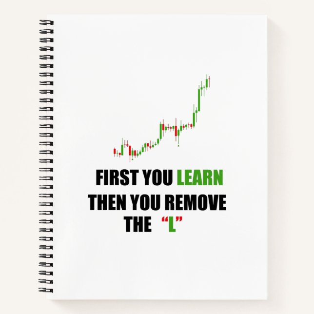 Cuaderno Mentalidad de Forex Trader (Anverso)