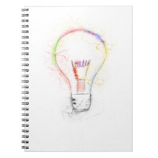 Cuaderno Mentes Empresariales: Ilustrar su visión