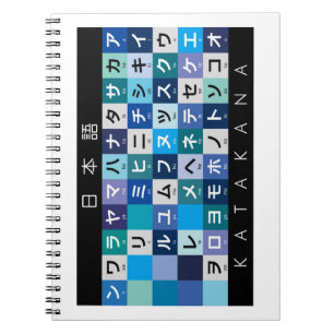 Cuaderno Mesa katakana japonesa