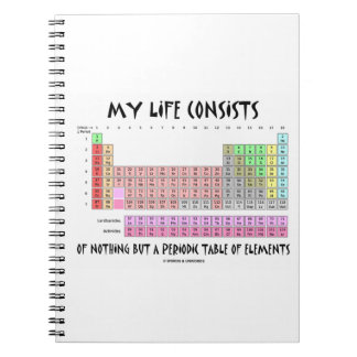 Cuaderno Mi Vida No Es Más Que Una Tabla Periódica De Eleme