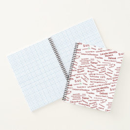 Cuaderno Minimalist Anatomy Pattern-Medical Student Spiral