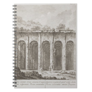 Cuaderno Mirabilis de Piscina, del 'della Antichita es de