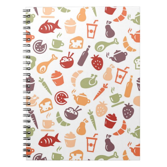 Cuaderno Modelo de la comida (Frente)