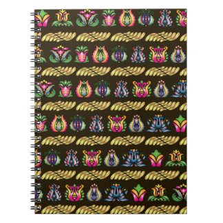 Cuaderno Modelo húngaro popular