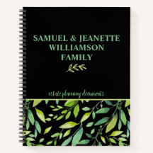 Moderno planeamiento de fincas familiares de leafy