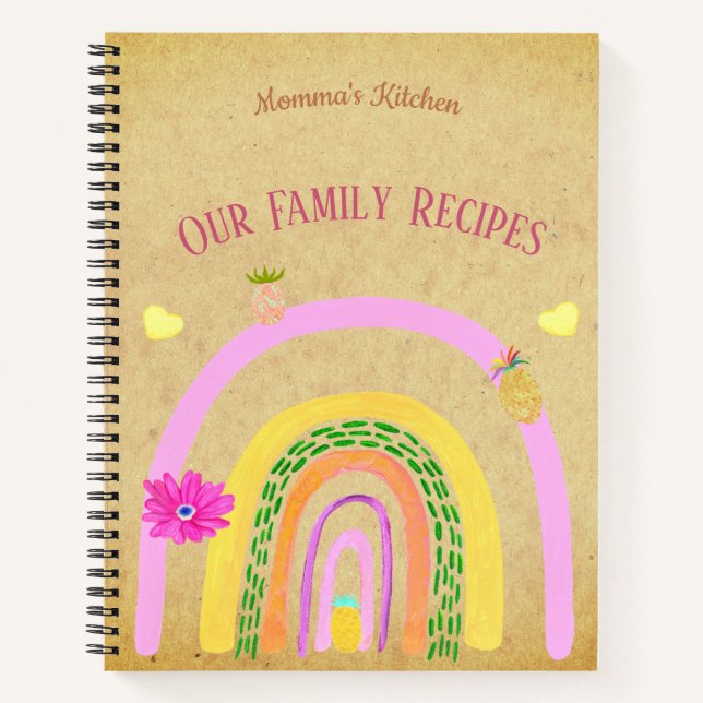 Cuaderno Momma's Kitchen Art Our Family Recipes  (Anverso)