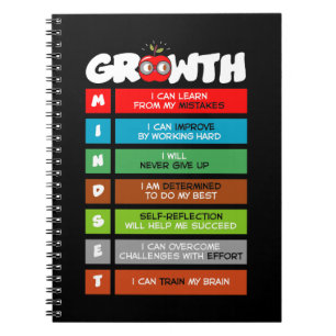Cuaderno Motivación del cerebro del aula divertida