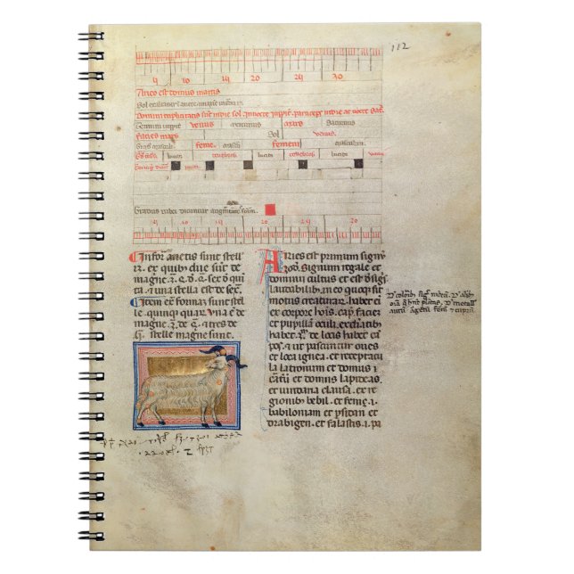 Cuaderno Ms latin 7272 fol.112 iluminó la página FO del (Frente)